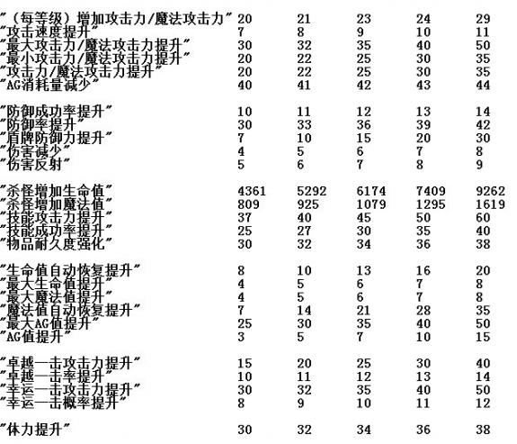 Click Here To EnLarge