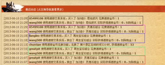 Click Here To EnLarge